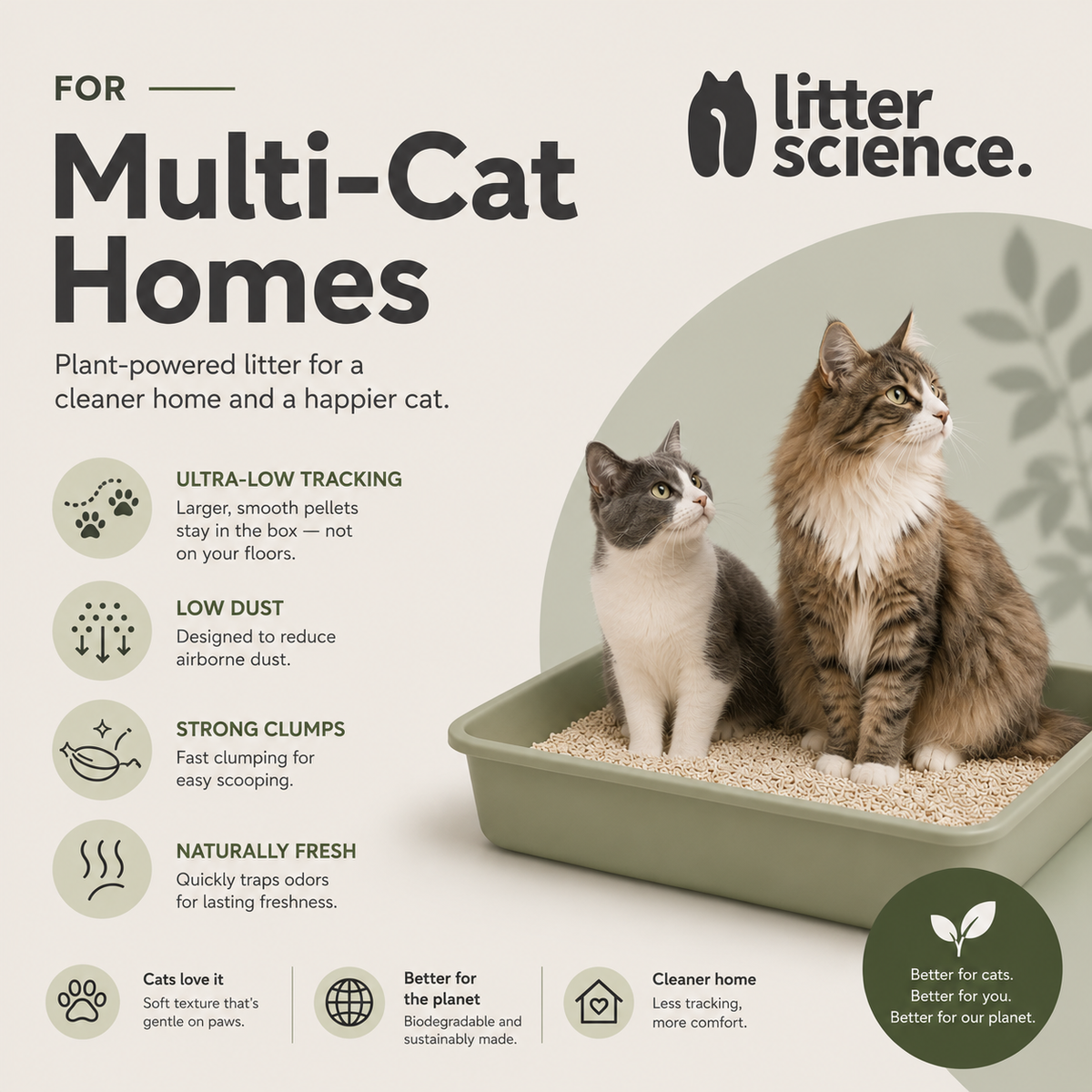 Litter Science Tofu Cat Litter