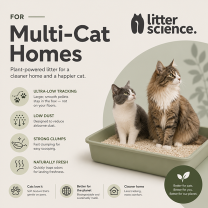 Litter Science Tofu Cat Litter