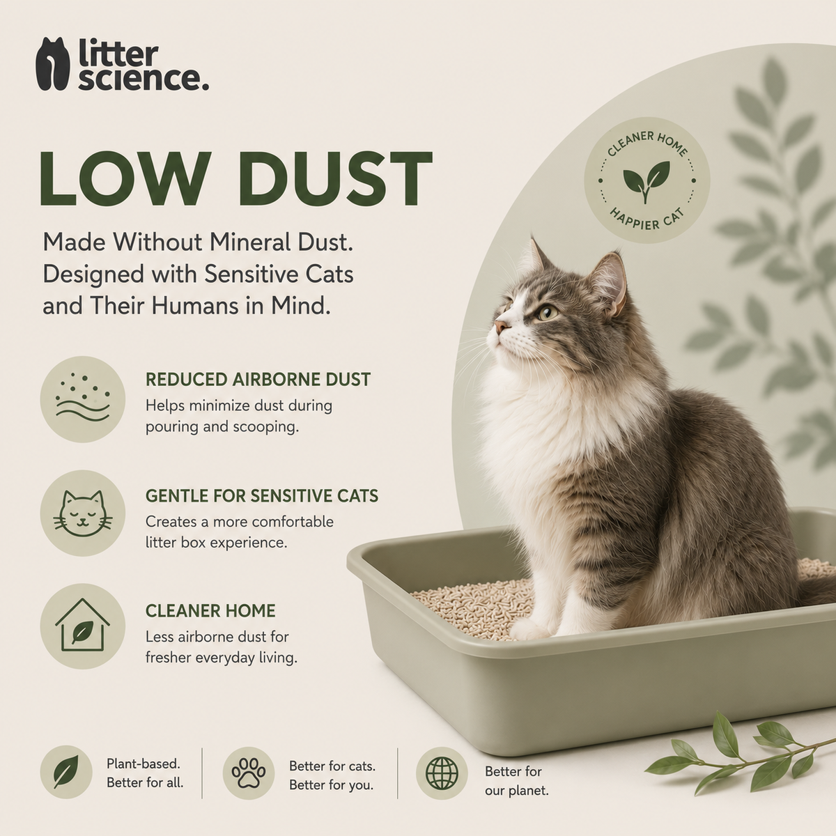 Litter Science Tofu Cat Litter
